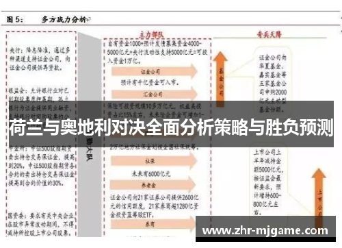 荷兰与奥地利对决全面分析策略与胜负预测 荷兰与奥地利对决全面分析策略与胜负预测
