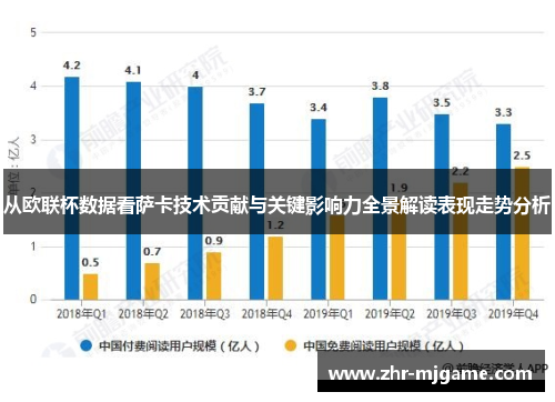 从欧联杯数据看萨卡技术贡献与关键影响力全景解读表现走势分析