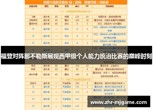 福登对阵那不勒斯展现西甲级个人能力统治比赛的巅峰时刻 福登对阵那不勒斯展现西甲级个人能力统治比赛的巅峰时刻