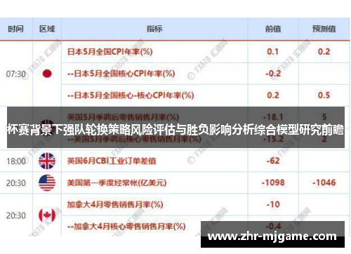 杯赛背景下强队轮换策略风险评估与胜负影响分析综合模型研究前瞻 杯赛背景下强队轮换策略风险评估与胜负影响分析综合模型研究前瞻
