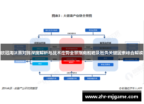 欧冠淘汰赛对阵深度解析与战术走势全景指南前瞻及胜负关键因素综合解读