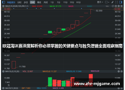 欧冠淘汰赛深度解析你必须掌握的关键要点与胜负逻辑全面观察指南 欧冠淘汰赛深度解析你必须掌握的关键要点与胜负逻辑全面观察指南