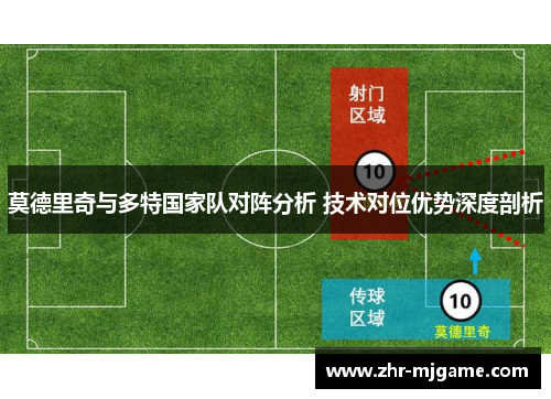 莫德里奇与多特国家队对阵分析 技术对位优势深度剖析 莫德里奇与多特国家队对阵分析 技术对位优势深度剖析