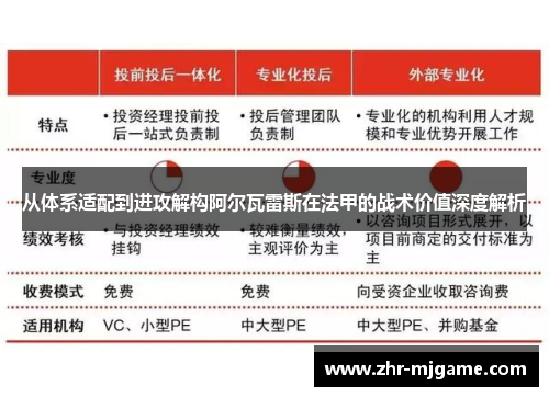 从体系适配到进攻解构阿尔瓦雷斯在法甲的战术价值深度解析
