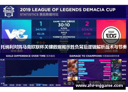 托纳利对阵马竞欧联杯关键数据揭示胜负背后逻辑解析战术与节奏