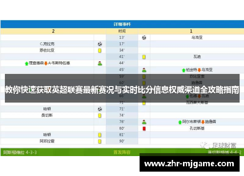 教你快速获取英超联赛最新赛况与实时比分信息权威渠道全攻略指南