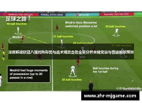 深度解读欧冠八强对阵形势与战术博弈走势全景分析关键变量与晋级前景预测