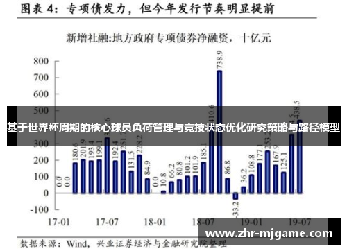 基于世界杯周期的核心球员负荷管理与竞技状态优化研究策略与路径模型 基于世界杯周期的核心球员负荷管理与竞技状态优化研究策略与路径模型