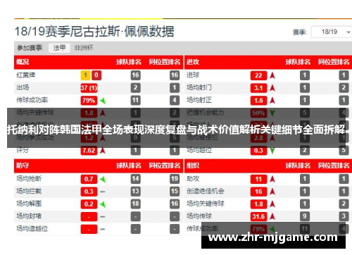托纳利对阵韩国法甲全场表现深度复盘与战术价值解析关键细节全面拆解