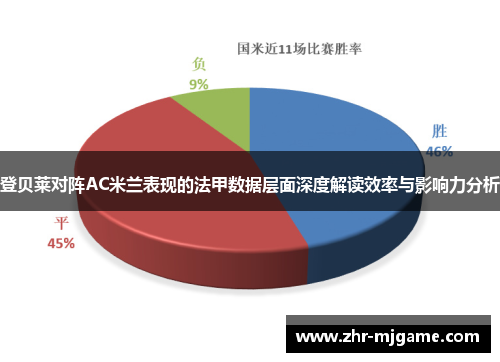 登贝莱对阵AC米兰表现的法甲数据层面深度解读效率与影响力分析